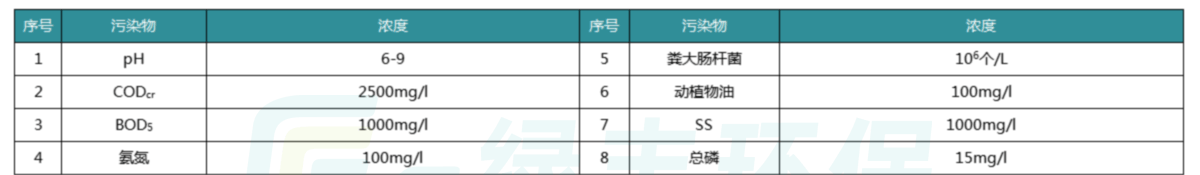 工程-详情页-牛屠宰_09