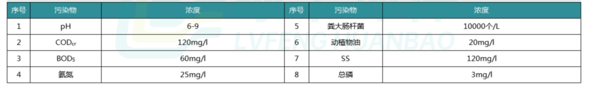 工程-详情页-牛屠宰_10