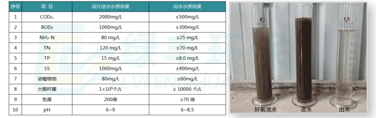 工程-详情页-羊屠宰_04