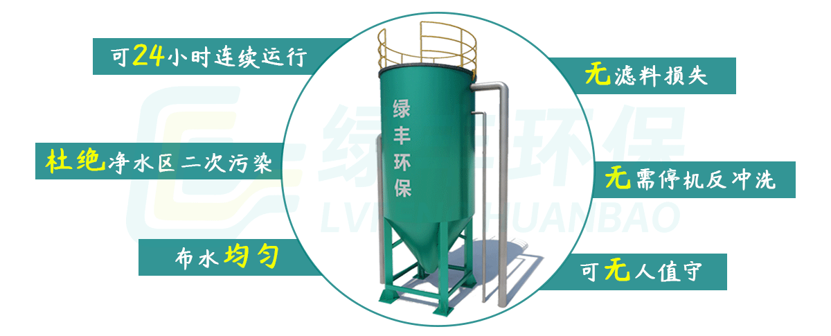 砂滤器详情页用图_06