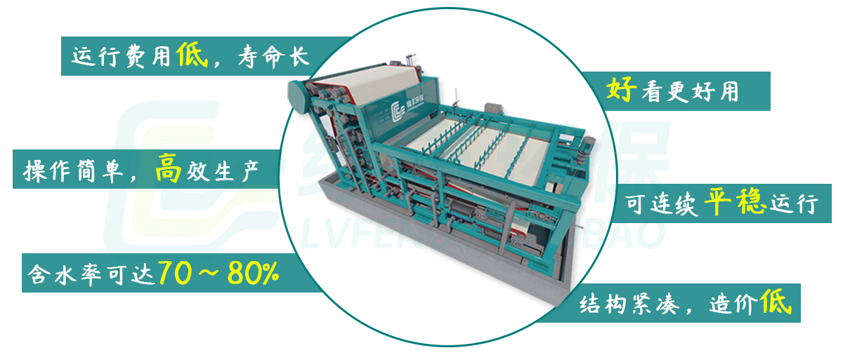 详情页-带式压滤机_04