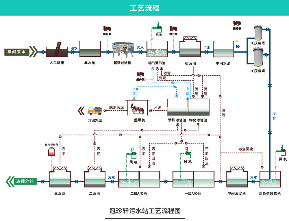 案例配图-冠珍轩-恢复的_06