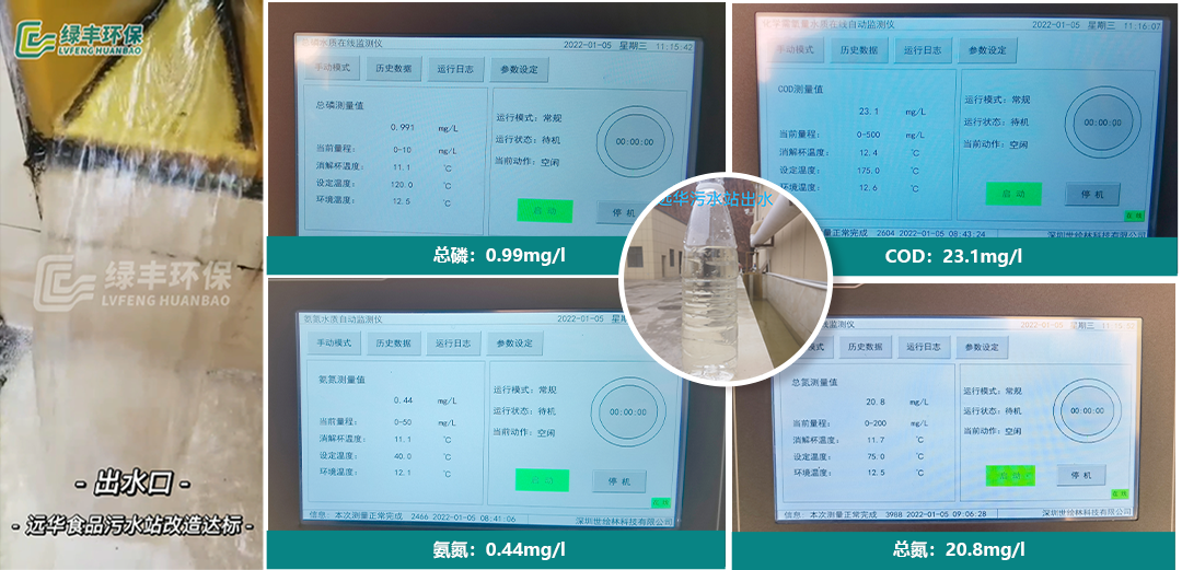 一体化污水处理设备-详情页--补充版_19