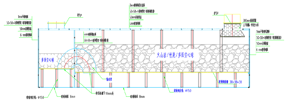 23生物滤池计算