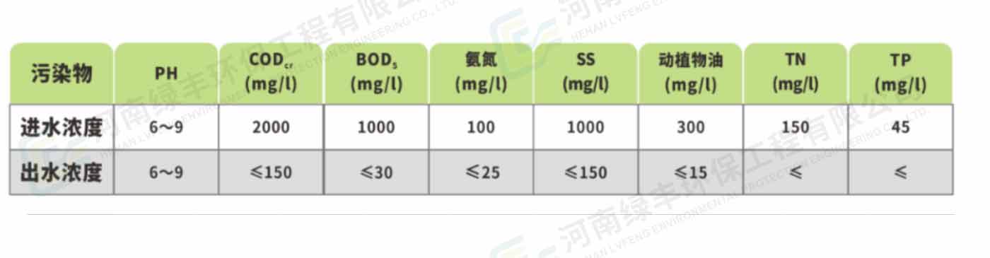 配图-内蒙古蒙绥元食品有限公司_05